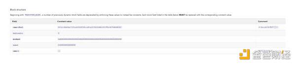 详解以太坊合并、ETC 迁徙的技术细节和背后原因 详解以太坊合并、ETC 迁徙的技术细节和背后原因