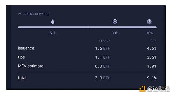 详解以太坊合并、ETC 迁徙的技术细节和背后原因 详解以太坊合并、ETC 迁徙的技术细节和背后原因