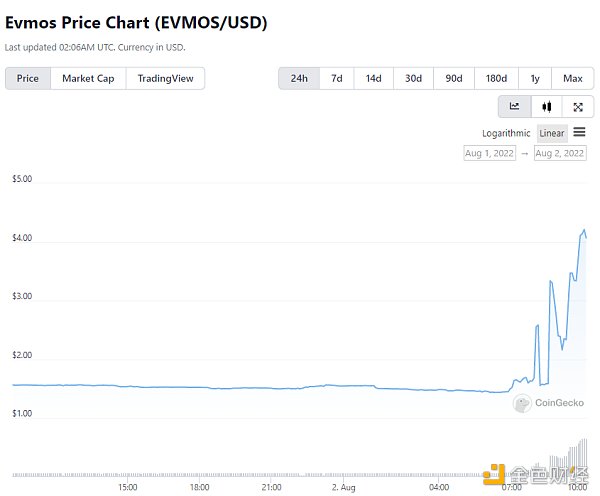速评:连黑客技术都没用到 Nomad 就「倒下」了 速评:连黑客技术都没用到 Nomad 就「倒下」了