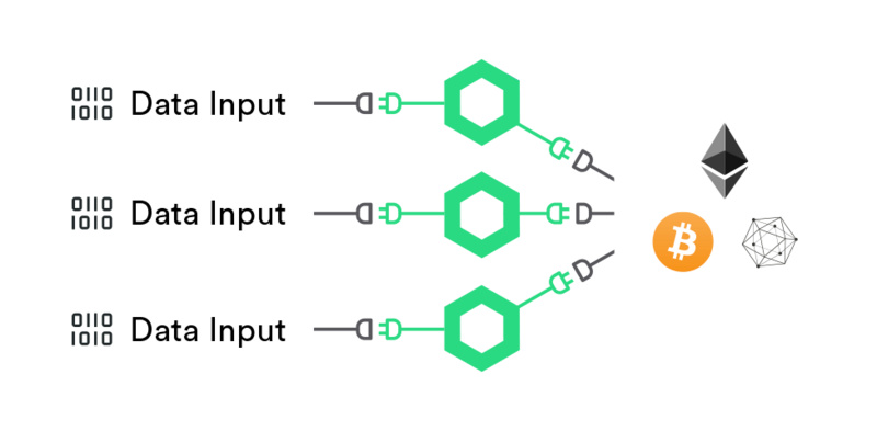 漫谈万维网：Web3.0 是技术金矿还是郁金香泡沫