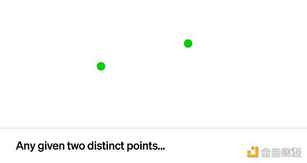 Paradigm:公链数据可用性采样(DAS)技术的挑战与未来研发方向 Paradigm:公链数据可用性采样(DAS)技术的挑战与未来研发方向