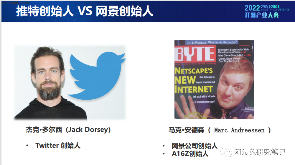 Web3:开源文化下的技术创新 Web3:开源文化下的技术创新