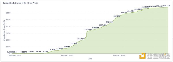 解析上海升级技术细节及潜在影响：为什么说它很重要？