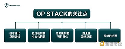 从OP Stack的技术要点看coinbase的Base方案在技术实现方面的特点 从OP Stack的技术要点看coinbase的Base方案在技术实现方面的特点